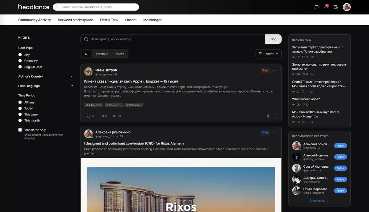 Активность сообщества